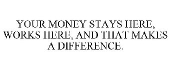 YOUR MONEY STAYS HERE, WORKS HERE, AND THAT MAKES A DIFFERENCE.