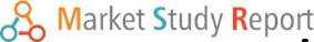 MARKET STUDY REPORT