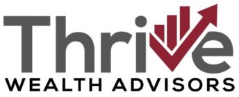 THRIVE WEALTH ADVISORS