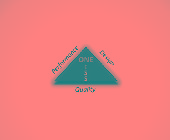 ONE ESS PERFORMANCE DESIGN QUALITY