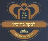 A SEDER IN YESHIVA