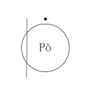 PÒ