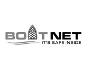 BOATNET IT'S SAFE INSIDE