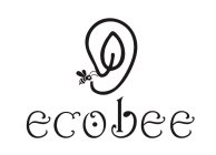 ECOBEE