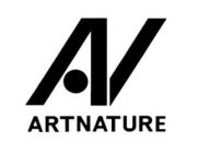 AN ARTNATURE