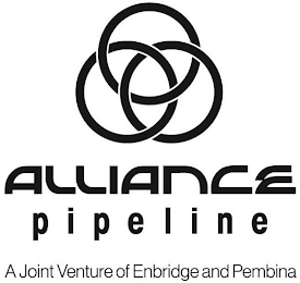 ALLIANCE PIPELINE A JOINT VENTURE OF ENBRIDGE AND PEMBINARIDGE AND PEMBINA