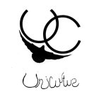 UC UNICULTUR
