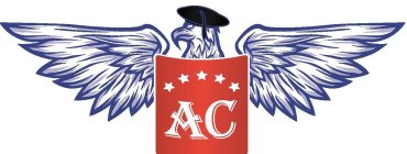 AC