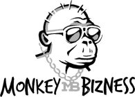 MONKEY BIZNESS MB