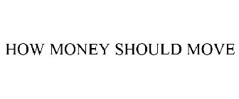 HOW MONEY SHOULD MOVE
