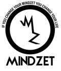 IF YOU CHANGE YOUR MINDZET YOU CHANGE YOUR LIFE MZ MINDZET