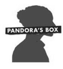 PANDORA'S BOX