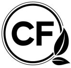 CF