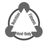 NUTRITION FITNESS MIND-BODY