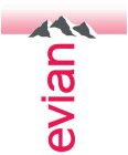 EVIAN