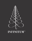 INFINITUM