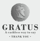 GRATUS A CASHLESS WAY TO SAY THANK YOU