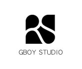 GBOY STUDIO