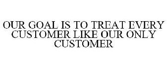 OUR GOAL IS TO TREAT EVERY CUSTOMER LIKE OUR ONLY CUSTOMER