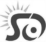 Image Trademark