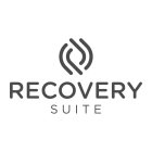 RR RECOVERY SUITE