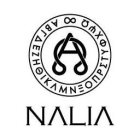 NALIA
