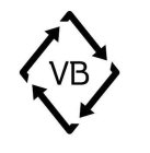 VB