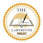 THE LABYRINTH PODCAST RESEARCH 2020