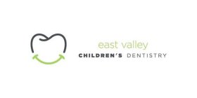 EAST VALLEY CHILDREN'S DENTISTRY