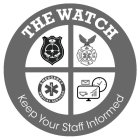 THE WATCH KEEP YOUR STAFF INFORMED EMERGENCY MEDICAL SERVICES
