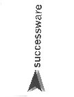 SUCCESSWARE