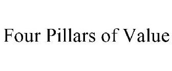 FOUR PILLARS OF VALUE