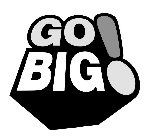 GO BIG!