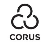 CORUS