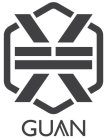 GUAN