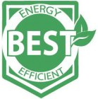 BEST ENERGY EFFICIENCY