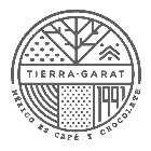 TIERRA ? GARAT MEXICO ES CAFE Y CHOCOLATE 1991