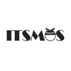 ITSMOS