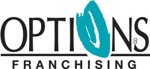 OPTIONS FRANCHISING CO.