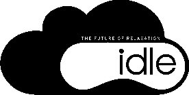 IDLE THE FUTURE OF RELAXATION