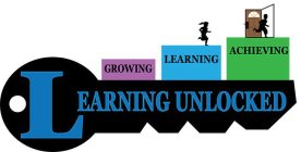 LEARNING UNLOCKED GROWING LEARNING ACHIEVING