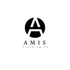 A AMIS CLOTHING CO.