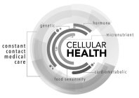 CELLULAR HEALTH CONSTANT CONTACT MEDICAL CARE GENETIC FOOD SENSITIVITY HORMONE MICRONUTRIENT CARDIOMETABOLIC