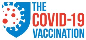 THE COVID-19 VACCINATION