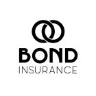 BOND INSURANCE