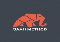 SAAH METHOD