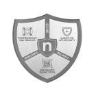 N SECURE AVAILABLE RELIABLE COMPREHENSIVE DNS SERVICES ALWAYS-ON APP SECURITY SPECIALIZED THREAT FEEDS