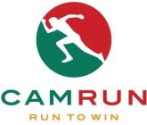 CAMRUN