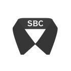 SBC