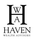 HWA HAVEN WEALTH ADVISORS